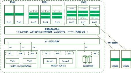 gpu服务器支持相关云计算内容(gpu服务器支持相关云计算内容吗)，GPU服务器支持云计算内容，探讨GPU与云计算的关联优势