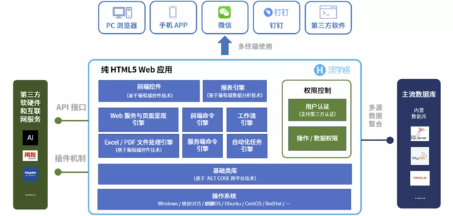 活字格部署到云服务器上(活字格部署到云服务器上怎么操作)，活字格云服务器部署指南，操作教程与步骤，活字格云服务器部署指南，操作教程与步骤全解析，活字格云服务器部署操作指南，从部署到操作全解析教程，活字格云服务器部署操作指南，从部署到操作全解析教程，活字格云服务器部署操作指南，从部署到操作全解析教程，活字格云服务器部署操作指南，从部署到操作全解析教程，活字格云服务器部署操作指南，从部署到操作全解析教程