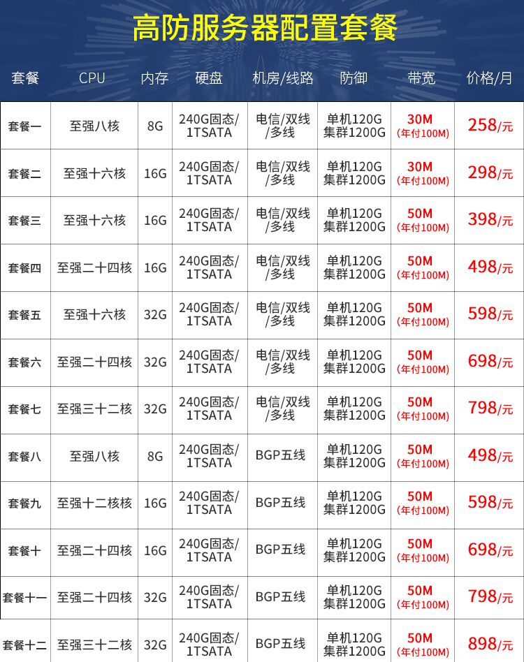 网址服务器租价格(个人网站服务器租用价格)，个人网站服务器租用价格详解，个人网站服务器租用价格详解与比较指南，个人网站服务器租用价格详解及比较指南，个人网站服务器租用价格概览与比较指南，个人网站服务器租用价格比较指南，全面解析与概览，个人网站服务器租用价格全面解析与比较指南