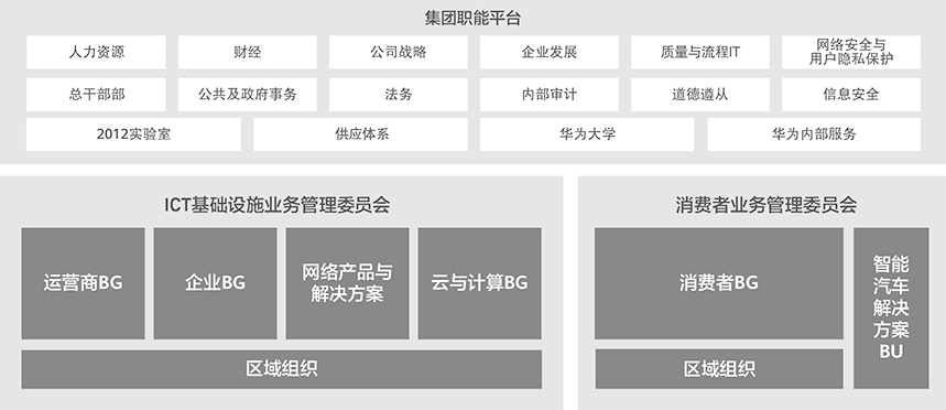 企业华为云服务器租用价格(华为云服务器价格购买价格表)，华为云服务器租用价格概览，购买价格表及费用解析