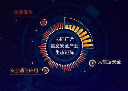 中华云服务器(中华云店怎么使用)，中华云服务器使用指南，如何轻松使用中华云店