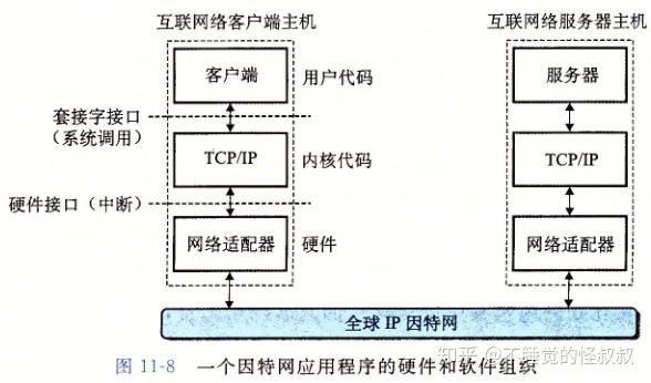 internet上域名服务器的分类(域名服务器上存有internet主机的)，Internet域名服务器分类及其存储主机信息解析，Internet域名服务器分类及其主机信息存储与解析指南，Internet域名服务器分类及其主机信息存储与解析指南，域名服务器存储与解析详解，Internet域名服务器分类及其主机信息存储与解析详解，Internet域名服务器分类及其主机信息存储与解析详解指南，Internet域名服务器分类及其主机信息存储与全面解析指南 第1张