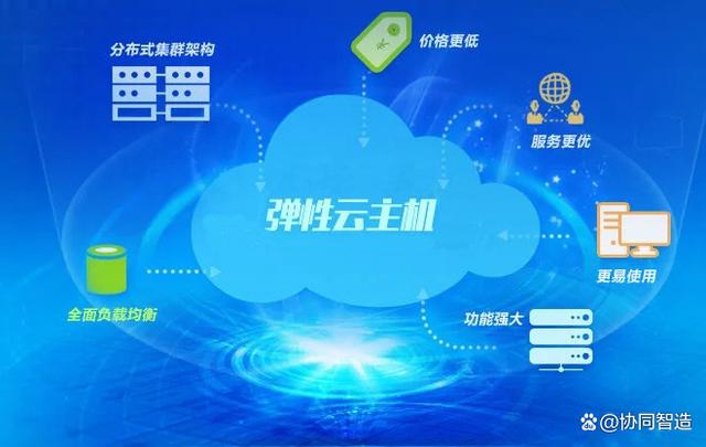 福建服务器托管公司云主机的简单介绍，福建服务器托管公司云主机简介，福建服务器托管公司云主机简介及特点概述，福建服务器托管公司云主机简介及其特点概览，福建服务器托管公司云主机简介及其特点全解析，福建服务器托管公司云主机特点全解析，简介与概览，福建服务器托管公司云主机概览，特点与优势解析，福建服务器托管公司云主机概览，特点、优势及简介全解析，福建服务器托管公司云主机概览，特点、优势与简介全解析，福建服务器托管公司云主机概览，特点、优势与简介全解析 第2张