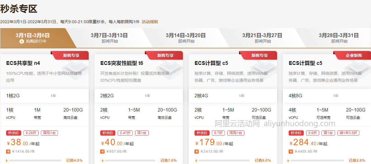 关于阿里云3月采购季高配服务器续费的信息，阿里云三月采购季，高配服务器续费详解 第1张