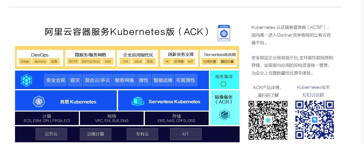 阿里云服务器部署网站iis的简单介绍，阿里云服务器部署网站IIS简介