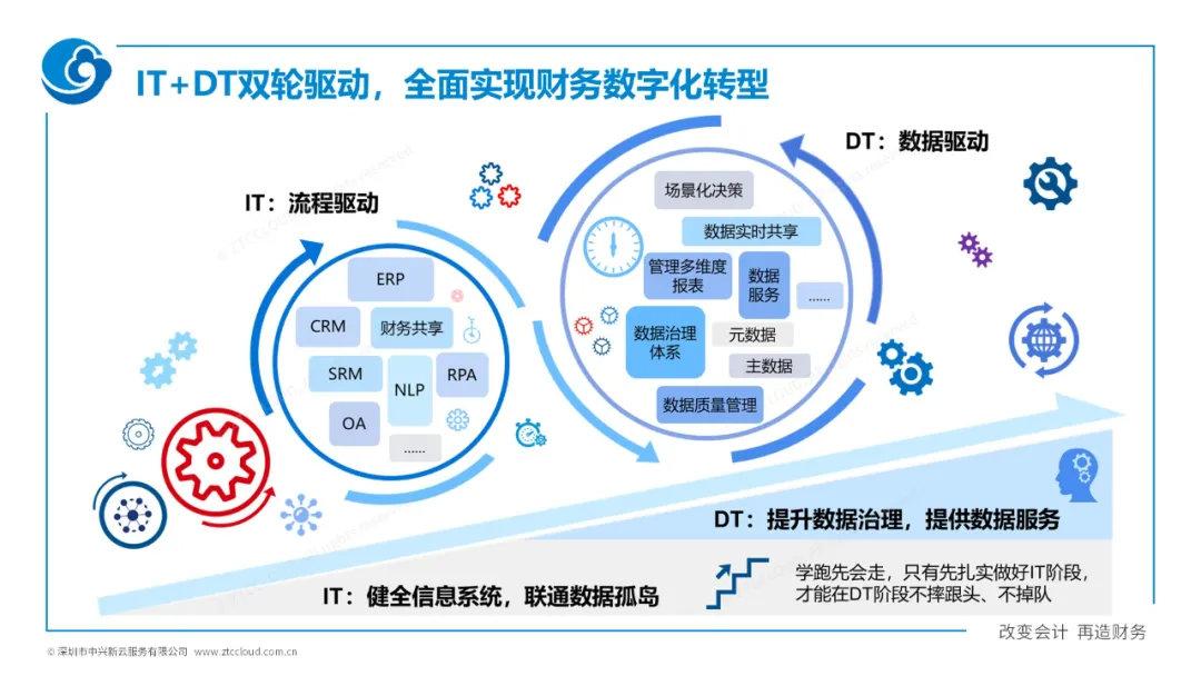 佛山市晨讯数字技术有限公司租服务器(佛山市晨讯数字技术有限公司租服务器怎么样)，佛山市晨讯数字技术有限公司服务器租赁详解，专业可靠的选择与服务体验，佛山市晨讯数字技术有限公司服务器租赁详解，专业可靠的选择与服务体验保障，佛山市晨讯数字技术有限公司服务器租赁，专业可靠的选择与优质服务体验保障，佛山市晨讯数字技术有限公司服务器租赁，专业可靠的选择与优质服务体验保障详解，佛山市晨讯数字技术有限公司服务器租赁详解，专业可靠的选择与优质服务体验保障全解析 第2张