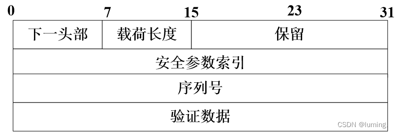 服务器托管保密协议书(服务器托管保密协议书怎么写)，服务器托管保密协议书的撰写指南与要点解析，服务器托管保密协议书的撰写指南与要点解析，协议签订、保密措施及托管责任解析，服务器托管保密协议书的撰写指南与签订要点解析，签订步骤、保密措施及托管责任详解，服务器托管保密协议书的撰写指南与签订详解，签订步骤、保密措施及托管责任全解析，服务器托管保密协议书的撰写指南与签订详解，签订步骤、保密措施及托管责任全面解析，服务器托管保密协议书的撰写指南与签订详解，签订步骤、保密措施及托管责任全面解析