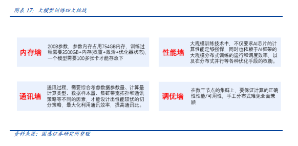 关于云服务器跨服大战时间线的信息，云服务器跨服大战时间线全解析
