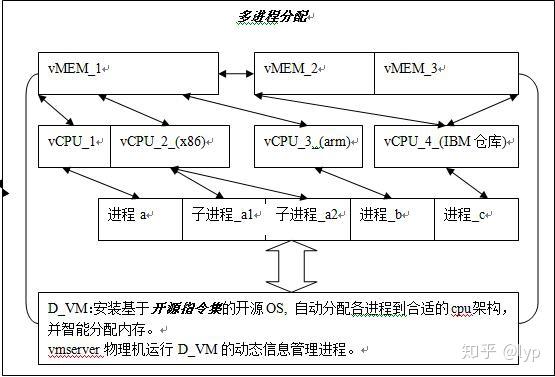 云计算服务器的io特性(云计算服务器的io特性有哪些)，云计算服务器的IO特性详解，性能优势与特点分析，云计算服务器IO特性详解，性能优势与特点全面剖析，云计算服务器IO特性全面解析，性能优势与特点深度剖析