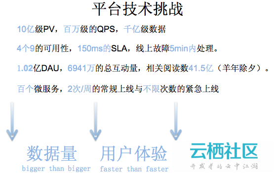 阿里云服务器配置支持高并发(阿里云服务器配置支持高并发软件吗)，阿里云服务器配置支持高并发应用与软件运行优化解析，阿里云服务器配置支持高并发应用运行与优化解析，软件运行优化解析及实践指南，阿里云服务器高并发配置解析与优化实践指南，软件运行优化与应用部署指南