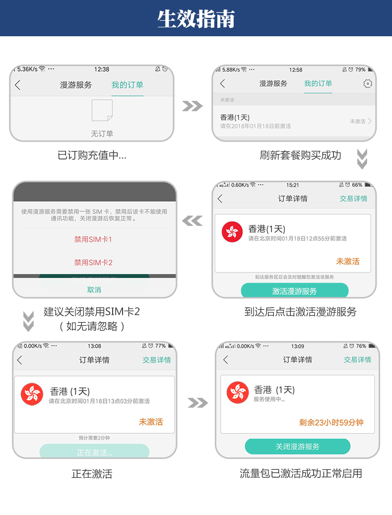 无限流量服务器购买流量包有用吗(无限流量服务器购买流量包有用吗安全吗)，无限流量服务器购买流量包有必要吗？安全与效益分析。