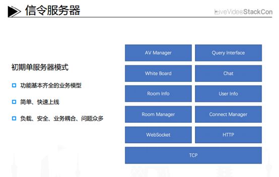 app服务器与云直播收费(app服务器与云直播收费的区别)，App服务器与云直播收费解析，差异与比较
