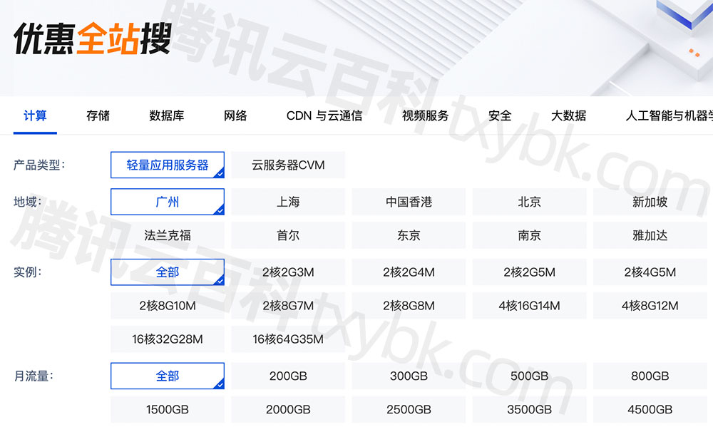 腾讯轻量云搭建ip服务器(腾讯云主机 轻量云服务器区别)，腾讯轻量云搭建IP服务器详解，云主机与轻量云服务器之区别与选择指南