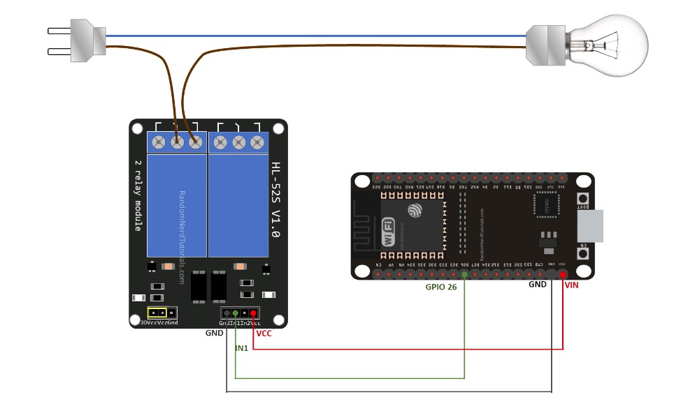 esp8266连上云服务器(esp8266发送数据到云服务器)，ESP8266连接云服务器，数据发送至云端实践指南，ESP8266连接云服务器，数据发送至云端的实践指南，ESP8266连接云服务器，数据发送至云端的实践指南，ESP8266连接云服务器并发送数据至云端实践指南