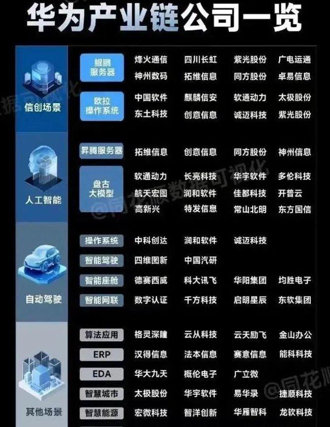 宁波云服务器分销商(宁波云服务器分销商电话)，宁波云服务器分销商及联系方式，宁波云服务器分销商联系方式及电话号码全解析，宁波云服务器分销商联系方式全解析及电话号码大全，宁波云服务器分销商联系方式大全，电话号码全解析与资源汇总