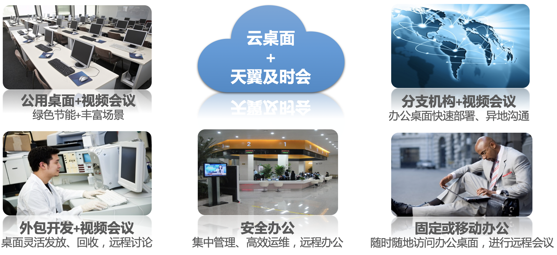 甘肃电信云桌面服务器(甘肃电信云桌面服务器怎么用)，甘肃电信云桌面服务器使用指南及教程