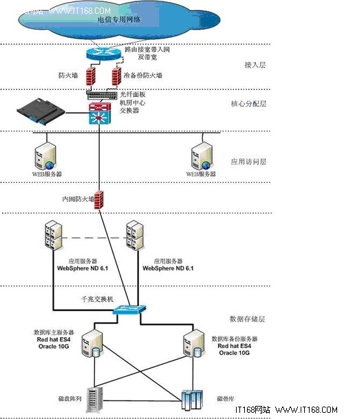 云上部署服务器应该注意什么(云上部署服务器应该注意什么问题)，云上部署服务器注意事项，关键问题与解决方案，云上部署服务器注意事项及关键问题与解决方案概览，云上部署服务器注意事项详解，关键问题、解决方案及概览全解析，云上部署服务器，注意事项、关键问题、解决方案与概览全解析，云上部署服务器，注意事项、关键问题、解决方案与概览全解析指南，云上部署服务器，注意事项、关键问题、解决方案与概览全解析指南，云上部署服务器全解析，注意事项、关键问题、解决方案与概览指南