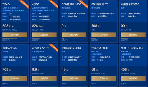 19双11云服务器最多折扣(2020阿里云双十一服务器优惠活动怎么样)，2020阿里云双十一服务器优惠活动揭秘，最多折扣云服务器19双11