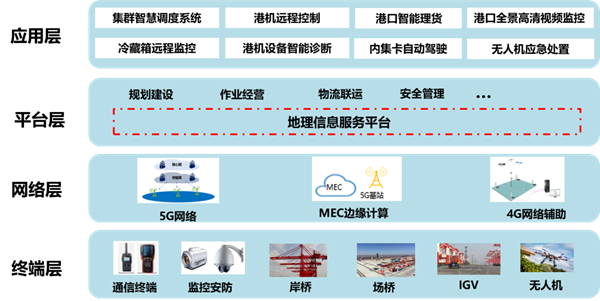 宁波云计算服务器商家名单查询(宁波云计算服务器商家名单查询官网)，宁波云计算服务器商家名单及官网查询指南，宁波云计算服务器商家名单及官网查询指南，一站式指南助你轻松找到宁波云计算服务器商家名单查询官网，宁波云计算服务器商家名单及官网查询指南，一站式轻松查找云服务提供商，宁波云计算服务器商家名单及官网查询指南，一站式查找云服务提供商，宁波云计算服务器商家官网查询指南，一站式查找云服务提供商名单 第1张