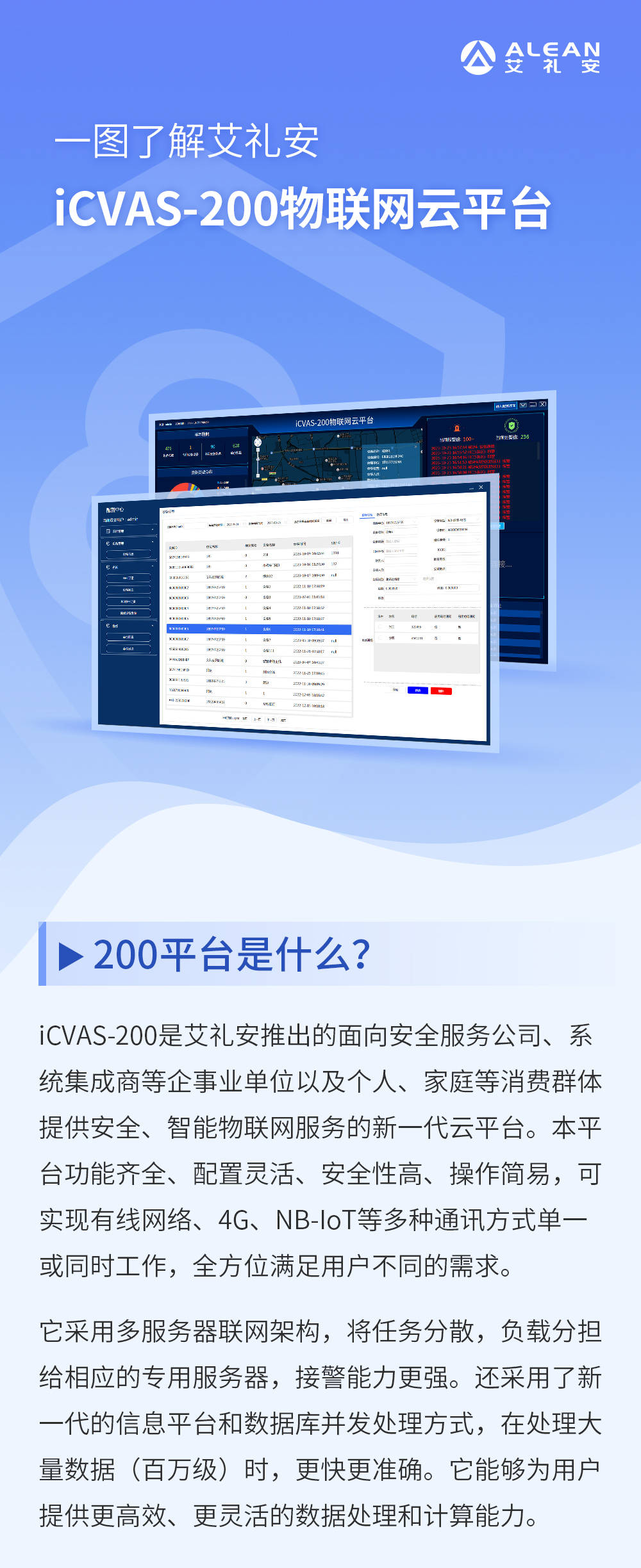 阿里云iot服务器ip(阿里云iot产品的功能及所用协议)，阿里云IoT服务器IP，功能、协议全解析