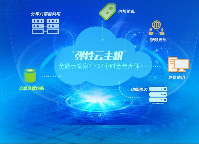 关于天下数据新加坡云服务器哪个好的信息，新加坡云服务器，天下数据哪家强？，新加坡云服务器哪家强？天下数据深度解析！，新加坡云服务器哪家强？天下数据的深度解析与对比！，新加坡云服务器哪家强？天下数据的深度解析与对比！