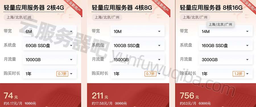 重庆双线服务器租用收费情况(重庆双线服务器租用收费情况表)，重庆双线服务器租用费用详解及收费情况表​​，重庆双线服务器租用费用详解与收费情况表概览，重庆双线服务器租用费用详解及收费情况总览表​​​​，重庆双线服务器租用费用详解及收费情况总览表​​，重庆双线服务器租用费用详解及最新收费情况表，重庆双线服务器租用费用详解与最新收费情况总览表 第2张