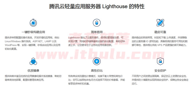 腾讯云轻量服务器整体升配啥意思的简单介绍，腾讯云轻量服务器整体升配解析，意义与优势简介