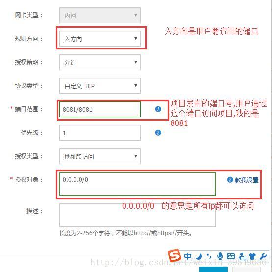 阿里云服务器如何更改端口的简单介绍，阿里云服务器更改端口简介，阿里云服务器更改端口简介及步骤指南，阿里云服务器端口更改指南，简介与步骤解析，阿里云服务器端口更改指南，步骤解析与简介，阿里云服务器端口更改详解，步骤指南与简介，阿里云服务器端口更改详解，步骤指南与简介，阿里云服务器端口更改详解，步骤指南与简介，阿里云服务器端口更改详解，步骤指南与简介 第2张
