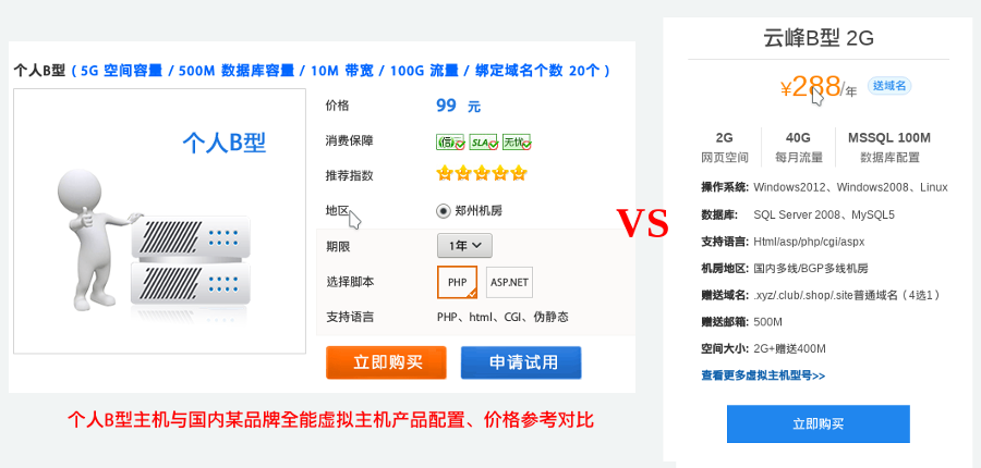 安徽多线服务器虚拟主机(安徽多线服务器虚拟主机怎么用)，安徽多线服务器虚拟主机使用指南及教程，安徽多线服务器虚拟主机使用指南与教程，操作方法与使用技巧