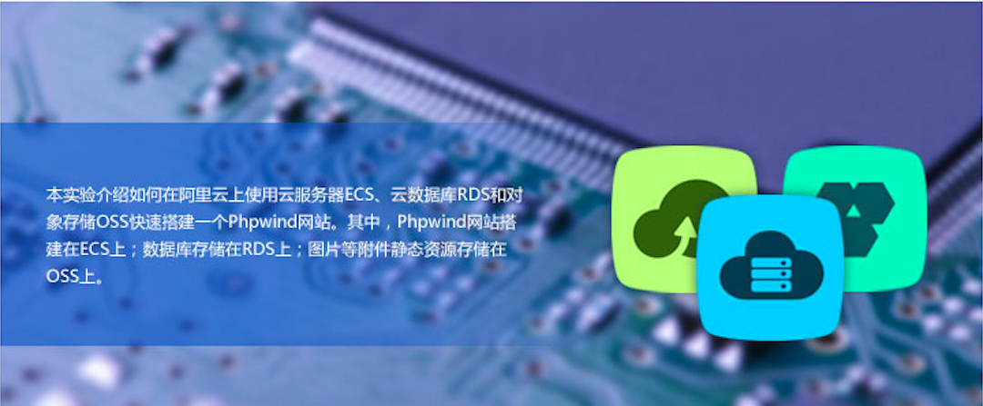 阿里云服务器给的是公网ip(阿里云服务器的私有ip和公网ip)，阿里云服务器公网IP与私有IP详解，公网IP分配及优势解析 第2张