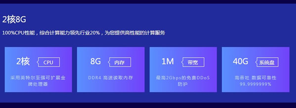 怎么快速降低阿里云服务器cpu的简单介绍，如何快速降低阿里云服务器CPU使用率简介，如何快速降低阿里云服务器CPU使用率，简易指南，阿里云服务器CPU使用率快速降低简易指南
