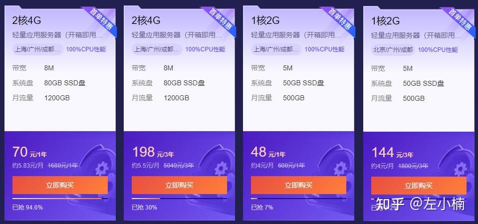 天翼云试用服务器(天翼云服务器如何打开端口)，天翼云服务器端口开放指南，试用服务器操作教程，天翼云服务器端口开放指南，试用服务器操作教程及端口开放步骤，天翼云服务器端口开放指南，试用服务器操作教程及端口开放步骤全解析，天翼云服务器端口开放指南，试用服务器操作教程及全解析，天翼云服务器端口开放指南，试用服务器操作教程及全解析步骤，天翼云服务器端口开放指南，试用服务器操作教程及全解析步骤，天翼云服务器端口开放指南，试用服务器操作教程及全解析步骤