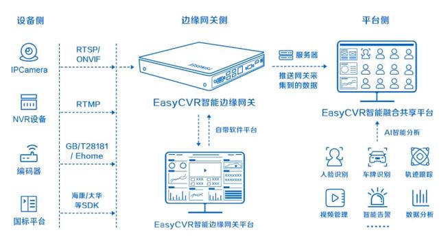 辽宁汇聚网关服务器云主机(辽宁汇才聚能企业管理咨询公司)，辽宁汇聚网关服务器云主机与企业管理的融合之道（辽宁汇才聚能企业管理咨询公司），辽宁汇才聚能企业管理咨询公司，网关服务器云主机与企业管理融合之道探索 第1张