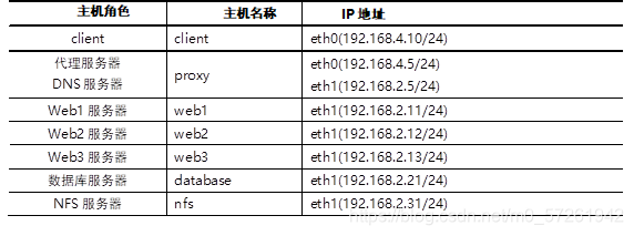 web服务器怎么解析域名(web服务器接收并解析处理http)，Web服务器解析域名过程解析，HTTP请求处理与域名解析机制详解，Web服务器域名解析与HTTP请求处理机制详解，从接收到处理的完整流程解析，Web服务器域名解析与HTTP请求处理机制详解，从接收到处理的完整流程全面解析 第2张