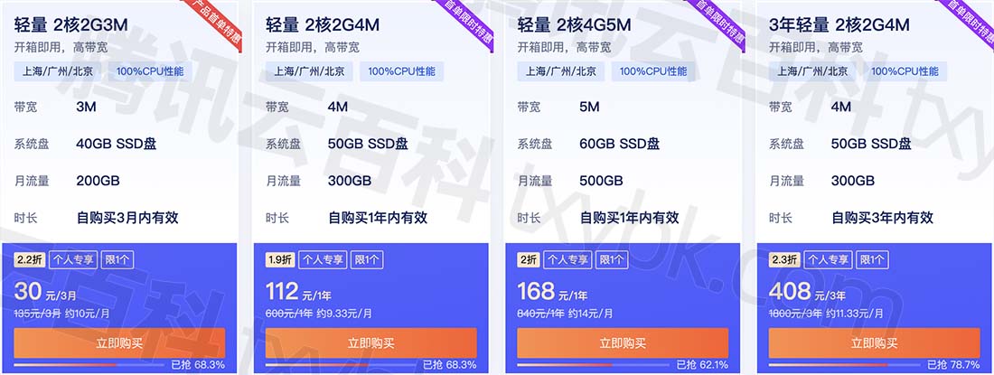 购买服务器图片(购买服务器有什么用呢)，购买服务器图片及其用途探索，探索服务器购买图片，服务器用途揭秘 第2张
