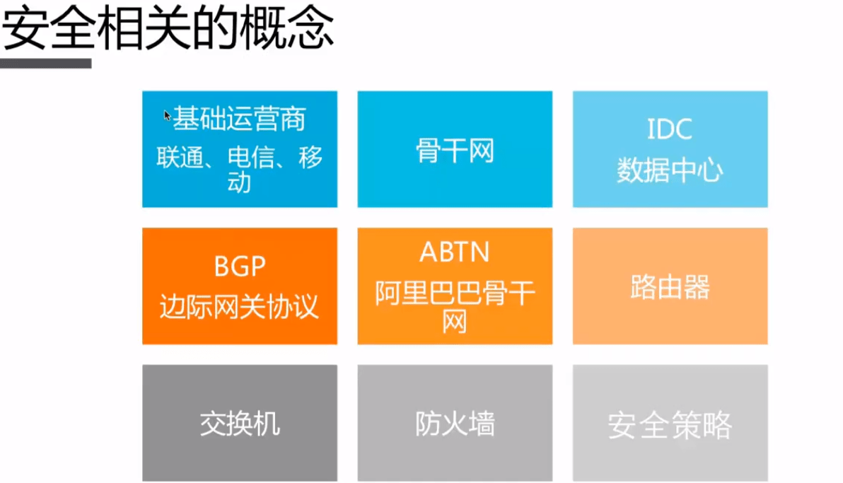 ecs弹性云服务器实现负载均衡(弹性云服务器在进行哪些操作时需要关机)，ECS弹性云服务器负载均衡实现及操作时的关机需求探究 第2张