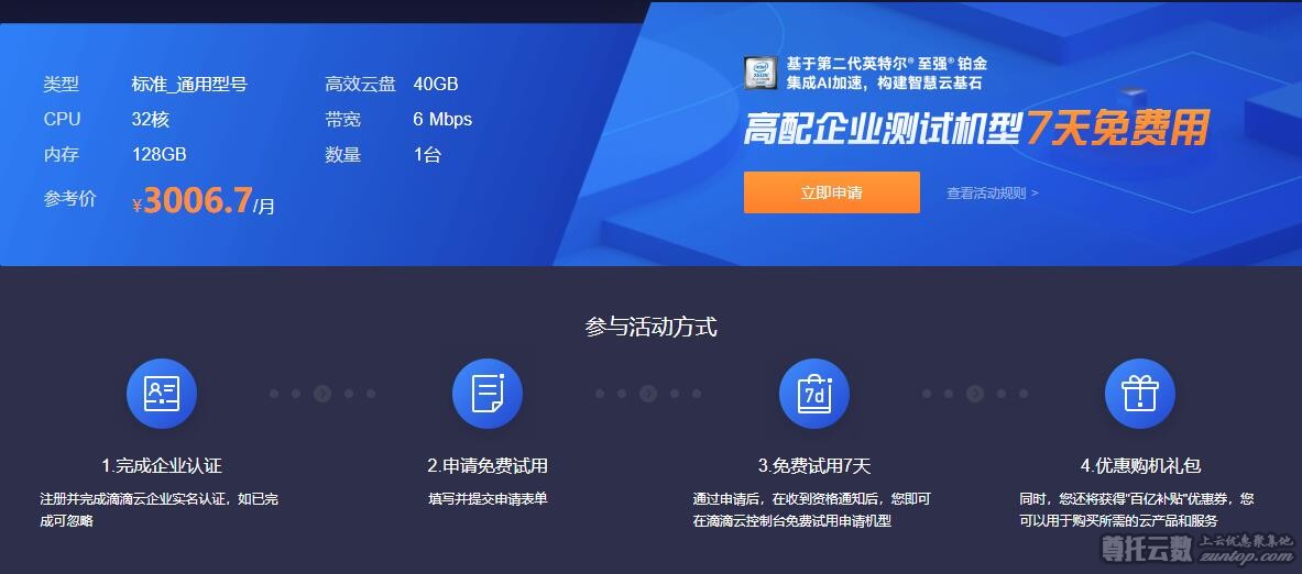 服务器免费试用30天企业排名的简单介绍，服务器免费试用30天企业排名概览，服务器免费试用30天企业排名概览，试用体验与排名解析 第2张