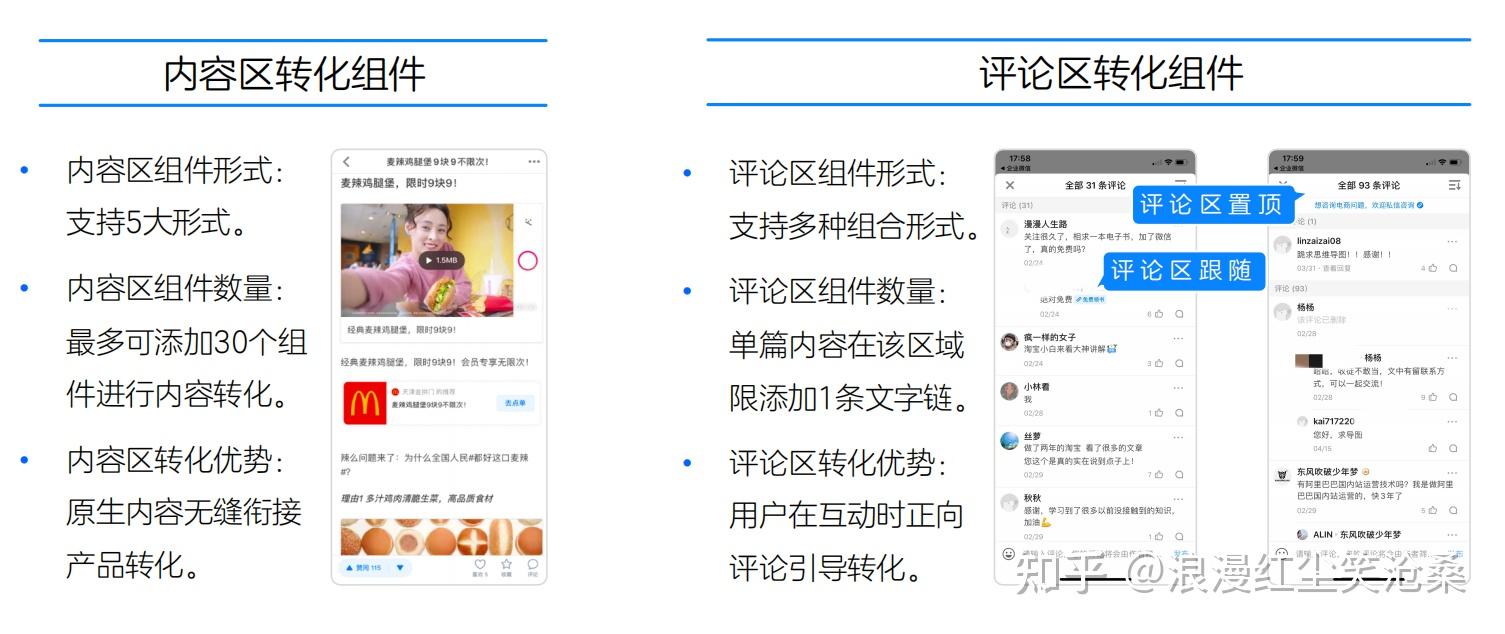 能用云服务器做淘宝吗知乎文章(能用云服务器做淘宝吗知乎文章推广)，云服务器能否助力淘宝运营? 知乎文章解读