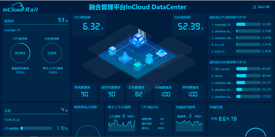 包含上海云海服务器管理中心火灾的词条，上海云海服务器管理中心火灾事件报道，上海云海服务器管理中心火灾事件报道，火灾现场及影响分析 第1张
