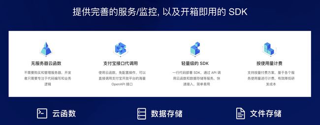 小程序的数据库是在云服务器上吗(小程序的数据库是在云服务器上吗为什么)，关于小程序数据库是否位于云服务器上的探讨及其原因解析，关于小程序数据库是否位于云服务器上的探讨，原因解析及探讨标题，小程序数据库是否部署在云服务器上？探讨其存储机制与原因解析。，关于小程序数据库是否部署在云服务器上的探讨，存储机制与原因解析 第2张