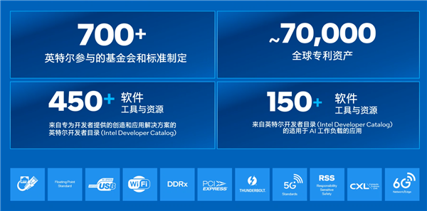 云服务器upnp(云服务器租用价格多少钱一年)，云服务器UPnP功能及租用价格年度概览，云服务器UPnP功能及年度租用价格概览 第1张