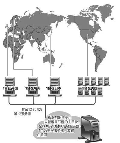 购买域名和服务器的(买好域名和服务器 如何建站)，购买域名和服务器后的建站步骤指南，购买域名和服务器后的建站步骤指南，从域名选购到服务器部署的全程指导，购买域名和服务器后的建站全程指南，从域名选购到服务器部署的一步到位指南，购买域名和服务器后的建站全程指南，从选购域名到部署服务器的一步到位教程，购买域名和服务器后的建站全程指南，从选购域名到部署服务器的一步到位解析，购买域名和服务器后的建站全程指南，从选购域名到部署服务器的一步到位解析 第2张
