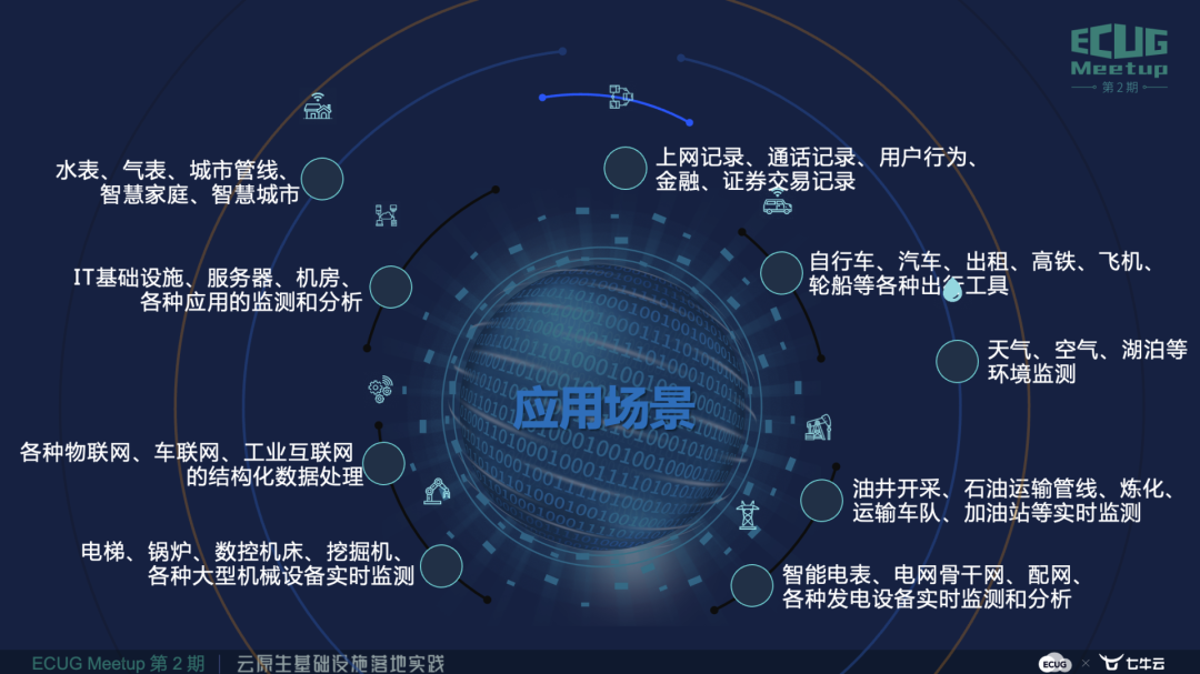 大数据分析用云服务器(大数据分析服务实现步骤)，大数据分析服务实现步骤详解，云服务器应用解析与大数据处理指南，大数据分析与云服务器实现详解，步骤指南与数据处理指南 第1张