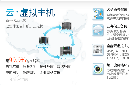 重庆云服务器云主机(云主机云服务器vps)，重庆云服务器与云主机，探索VPS的云存储之旅，重庆云服务器与云主机，探索云存储之旅的VPS之旅，重庆云服务器与云主机，VPS云存储之旅的深度探索，重庆云服务器与云主机VPS，云存储之旅的深度探索 第2张