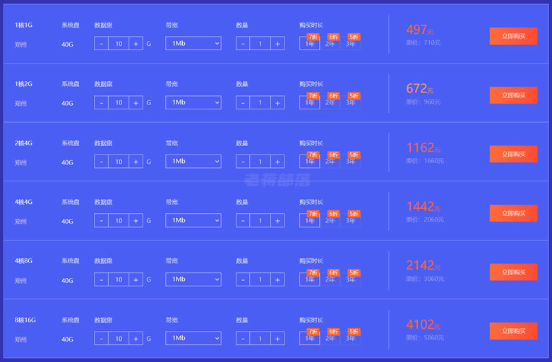 关于3月份新春采购季云服务器的信息，三月新春采购季云服务器专题，优惠活动及选购指南，三月新春采购季云服务器专题，优惠活动与选购指南