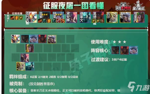 手游云顶之弈服务器维护公告(手游云顶之弈服务器维护公告在哪看)，手游云顶之弈服务器维护公告详解及查看指南，手游云顶之弈服务器维护公告详解及查看指南，维护公告内容、时间和方式解析，手游云顶之弈服务器维护公告详解及查看指南，维护内容、时间与方式解析，手游云顶之弈服务器维护公告详解及查看指南，维护内容、时间与方式全解析，手游云顶之弈服务器维护公告详解及查看指南，维护内容、时间与方式全面解析，手游云顶之弈服务器维护公告详解，内容、时间与方式全面解析及查看指南 第1张