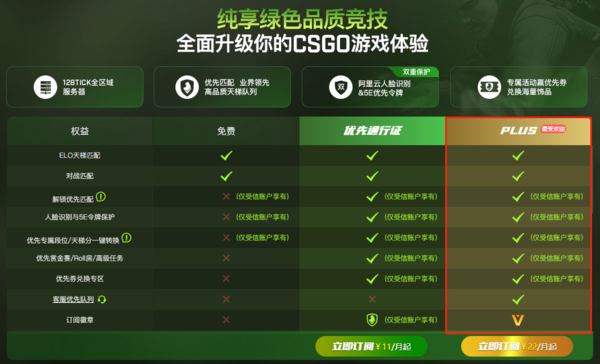 5e对战平台怎么免费选服务器的简单介绍，5e对战平台免费选服务器指南，简单操作介绍，5e对战平台免费选服务器操作指南，简单介绍与步骤，5e对战平台免费选服务器操作指南，简单步骤与介绍 第1张