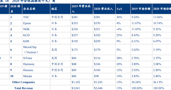 广东算力服务器租赁报价(广东算力服务器租赁报价查询)，广东算力服务器租赁报价及查询指南，广东算力服务器租赁报价及查询指南，最新报价与查询攻略，广东算力服务器租赁报价最新查询指南及攻略
