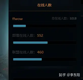 怀旧服可以在官方购买服务器吗知乎(怀旧服可以在官方购买服务器吗知乎文章)，怀旧服能否在官方购买服务器？详细解读与探讨 第1张