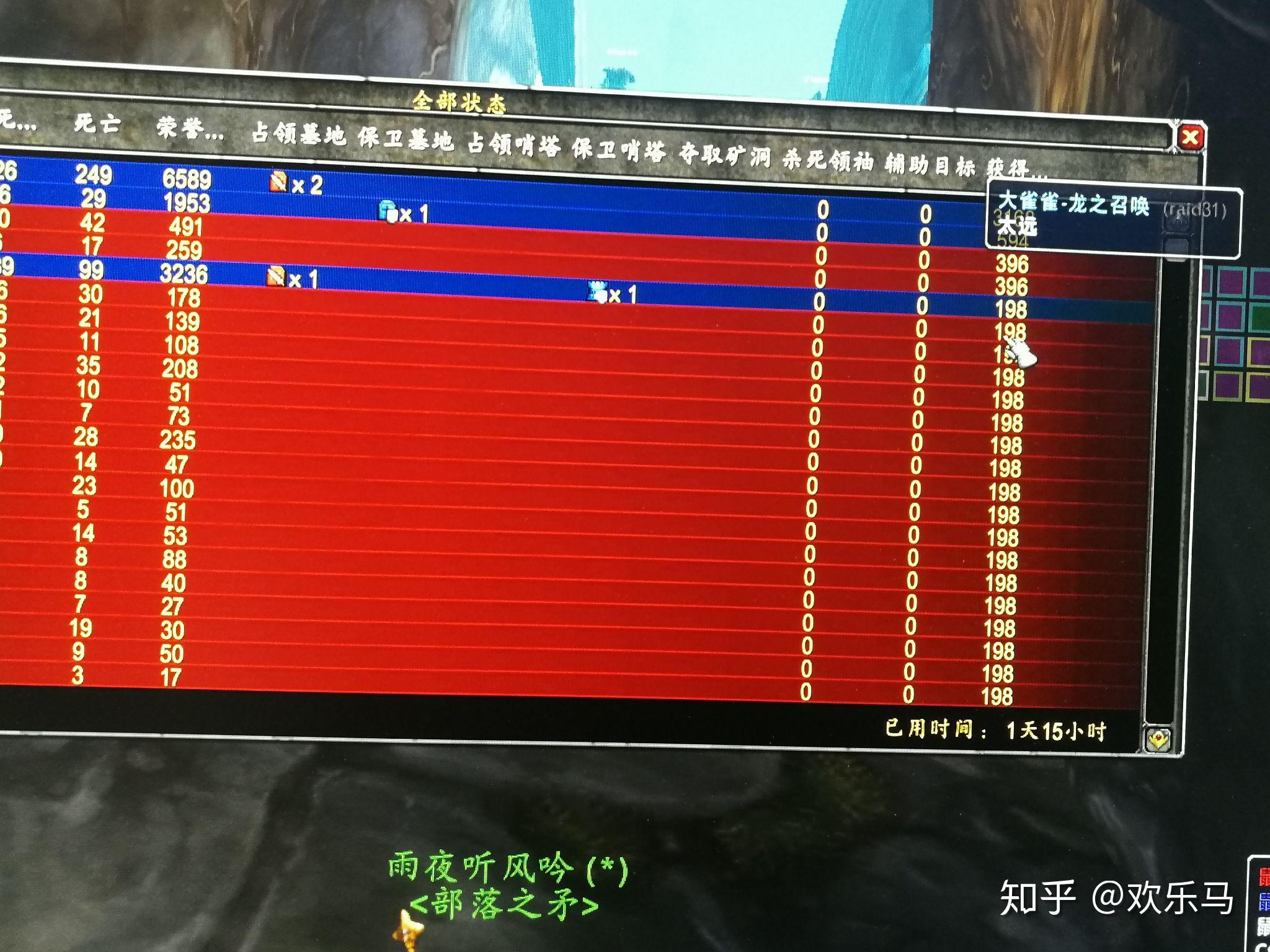 怀旧服可以在官方购买服务器吗知乎(怀旧服可以在官方购买服务器吗知乎文章)，怀旧服能否在官方购买服务器？详细解读与探讨 第2张